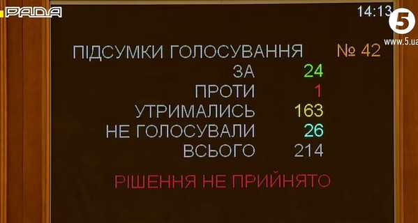 Рада провалила инициативу Гончаренко обратиться к Конгрессу за статусом основного союзника США вне НАТО 