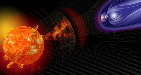 Магнитные бури в октябре: график