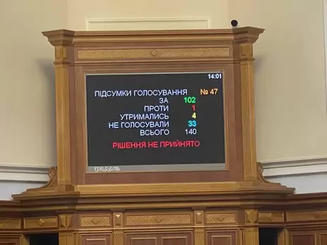 Рада провалила відстрочку за касовими апаратами для підприємців