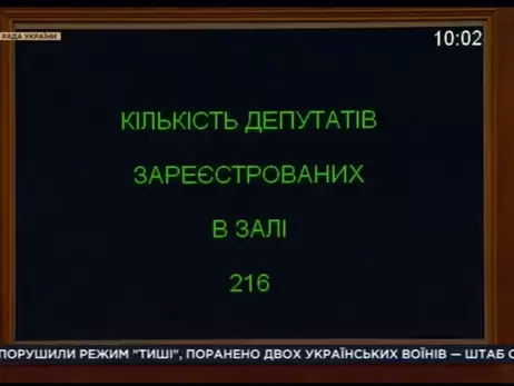 На початку засідання Верховної Ради зареєструвалися лише 216 нардепів