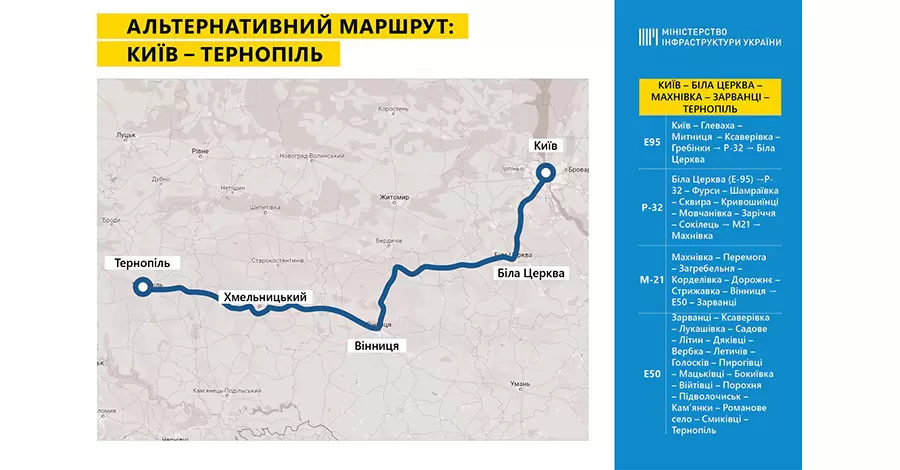 Мінінфраструктури рекомендує альтернативні маршрути на Західну Україну 