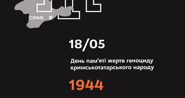 Парламент Канади визнав депортацію кримських татар геноцидом