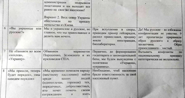 На Киевщине нашли российскую методичку для общения с людьми на оккупированных территориях