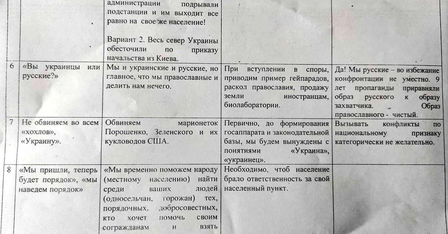 На Київщині знайшли російську методичку для спілкування з людьми на окупованих територіях