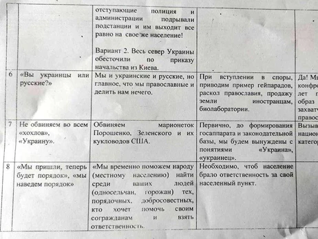 На Київщині знайшли російську методичку для спілкування з людьми на окупованих територіях