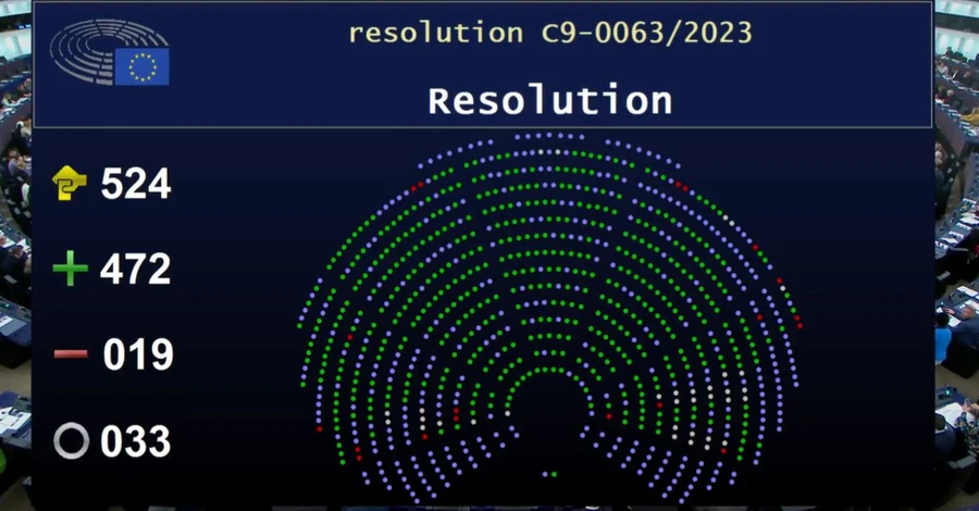 Європарламент прийняв резолюцію про створення трибуналу проти Росії