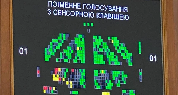 Рада поддержала запрет распространения информации о пленарных заседаниях парламента