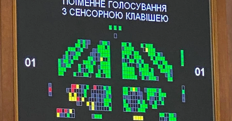 Рада підтримала заборону на розповсюдження інформації про пленарні засідання парламенту