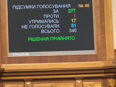 Рада повернула військовим доплати у 30 тисяч гривень