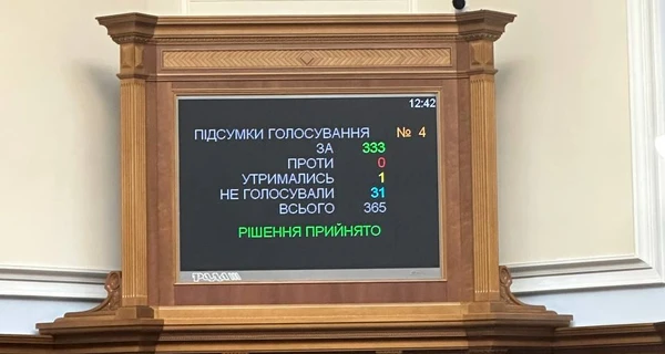 Верховна Рада подовжила воєнний стан та мобілізацію до середини серпня