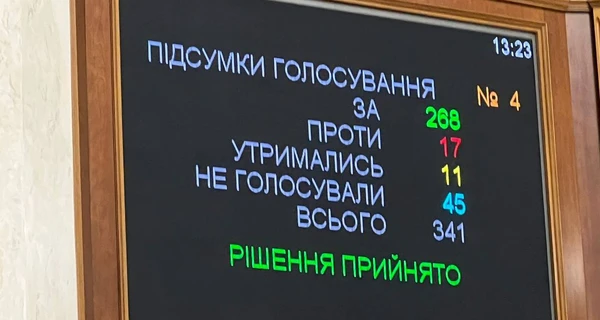 Верховная Рада приняла законопроект о медицинском каннабисе в первом чтении