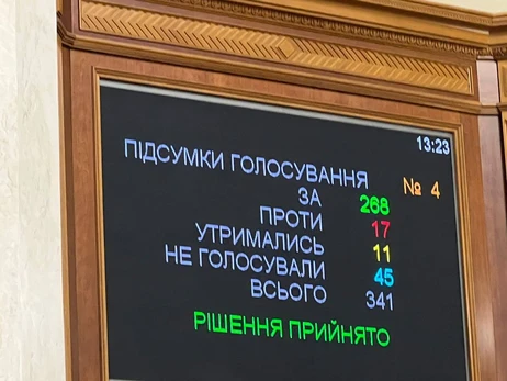 Верховна Рада прийняла законопроєкт про медичний канабіс у першому читанні