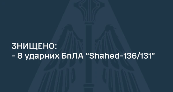 Ночью Россия атаковала Украину двумя «Калибрами» и восемью дронами