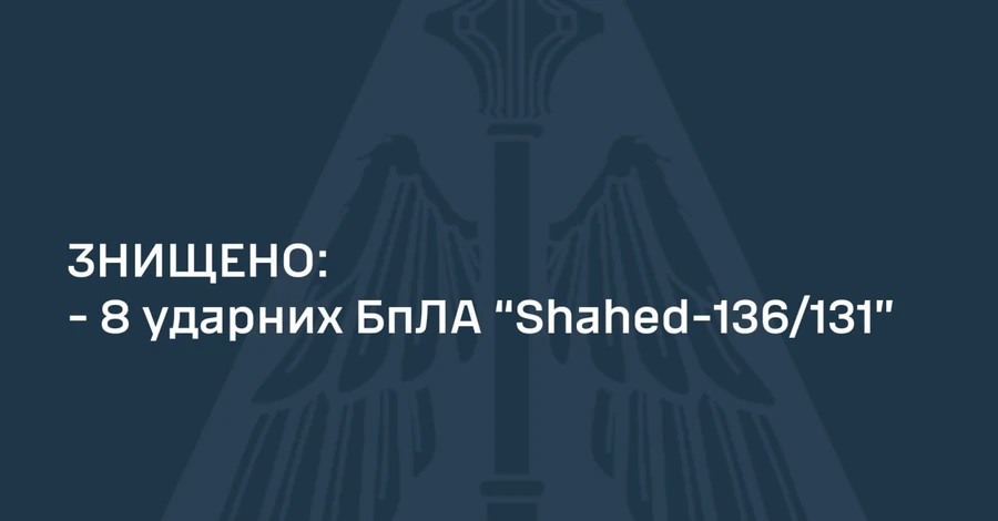 Уночі Росія атакувала Україну двома «Калібрами» та вісьмома дронами