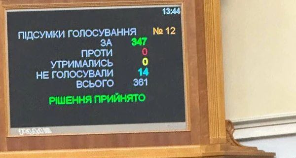 Верховная Рада продлила военное положение и мобилизацию до 16 ноября