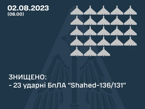 Ночью в Украине сбили 23 «шахеда», которые Россия запустила с трех направлений