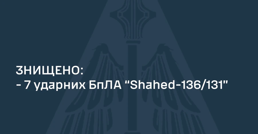 Ночью Россия атаковала Украину десятью дронами, запущенными из Курска