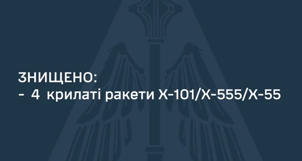 Во время ночной атаки РФ сбили четыре ракеты, остальные цели оказались ложными