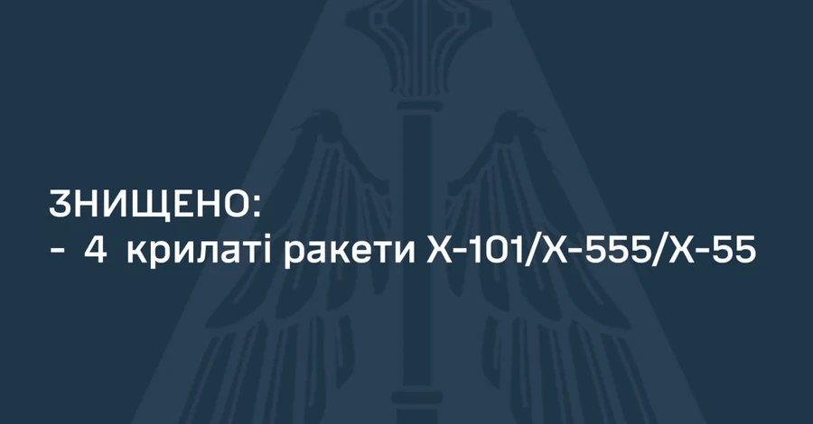 Під час нічної атаки РФ збили чотири ракети, решта цілей виявилася хибною