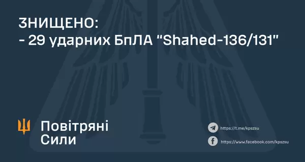 Россия атаковала Украину 38 