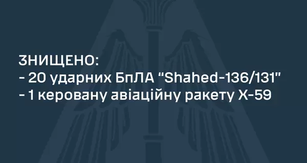 Ночью Россия атаковала четыре области Украины 20-ю 