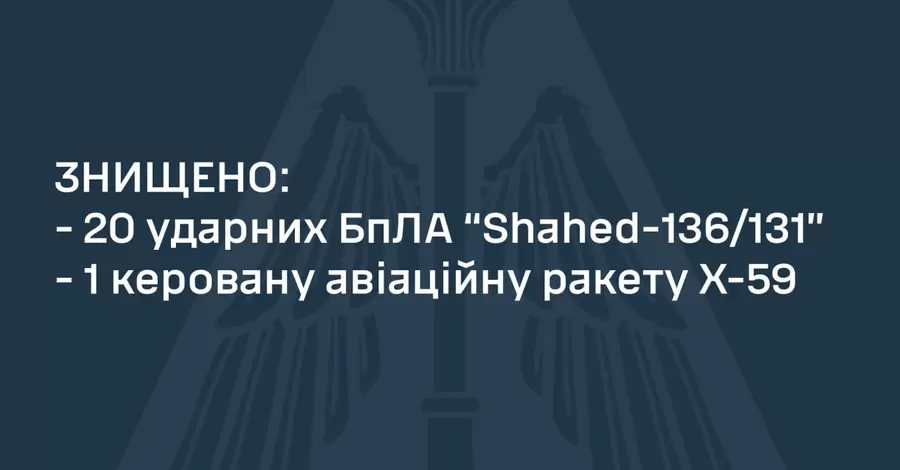 Ночью Россия атаковала четыре области Украины 20-ю 