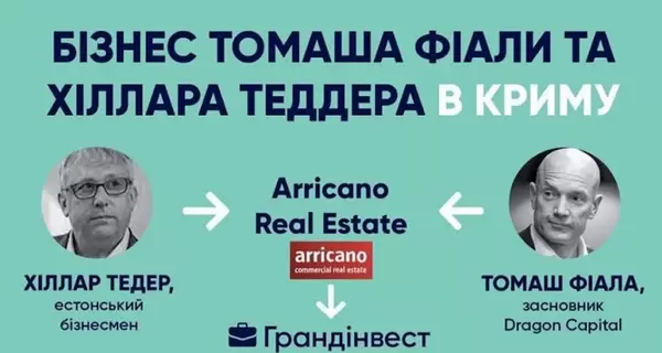 Чеський підприємець та гендиректор української інвесткомпанії «Dragon Capital» Томаш Фіала продовжує вести бізнес в окупованому Криму