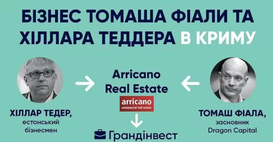 Чеський підприємець та гендиректор української інвесткомпанії «Dragon Capital» Томаш Фіала продовжує вести бізнес в окупованому Криму