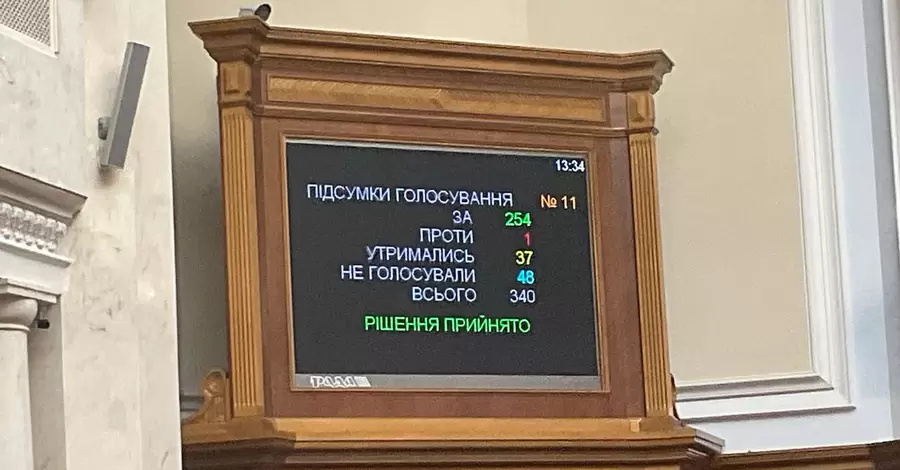 Рада в первом чтении поддержала штрафы за отказ проходить ВВК