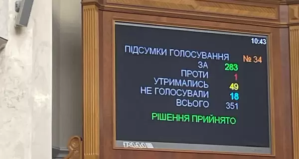 Закон про мобілізацію: голоси дали 