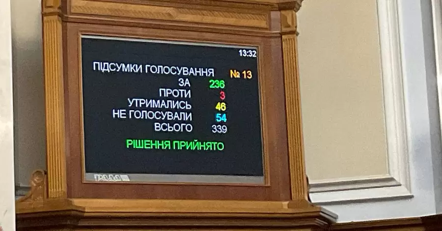 Депутати після року дискусій ухвалили закон про англійську мову