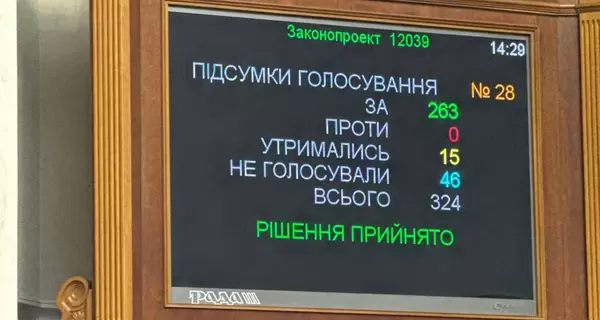 Рада ухвалила закон про угоду зі слідством, який в народі називали 