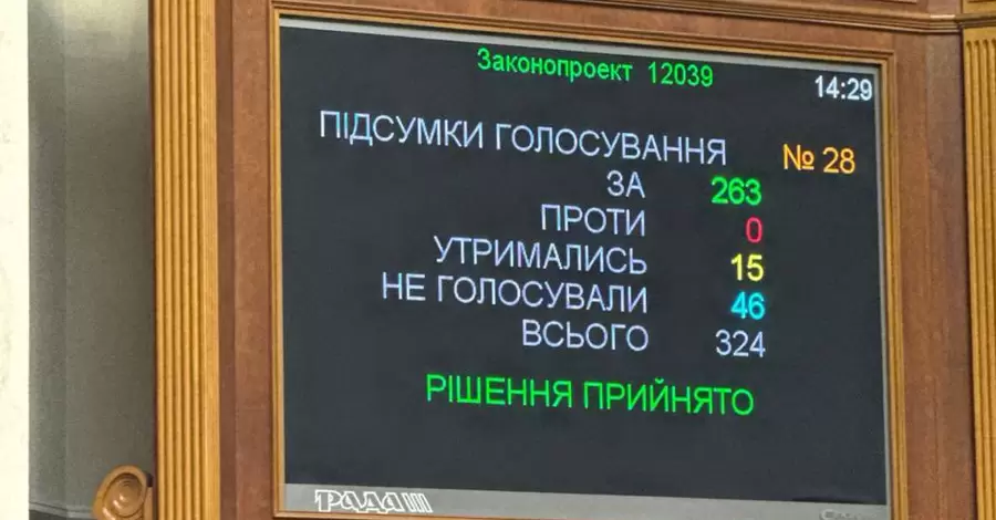 Рада ухвалила закон про угоду зі слідством, який в народі називали 