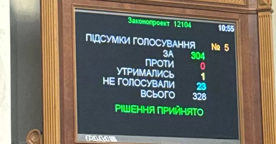 Рада надала право на відстрочку цивільним, які пройшли полон