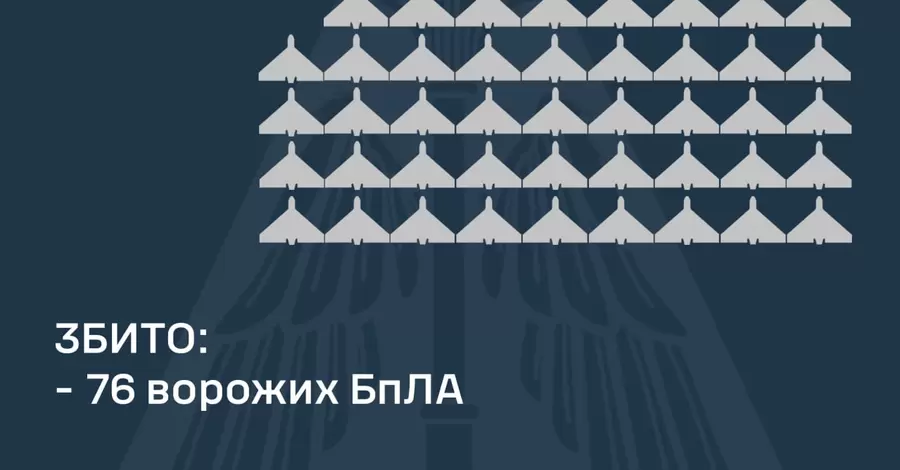 Росія атакувала Україну рекордними 188 дронами