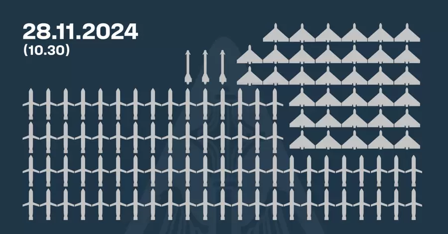 Силы ПВО 76 крылатых ракет, 3 управляемые авиационные ракеты и 35 вражеских дронов