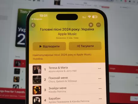 Klavdia Petrivna, Пивоваров та Dorofeeva - чиї пісні слухали українці в Apple Music у 2024 році