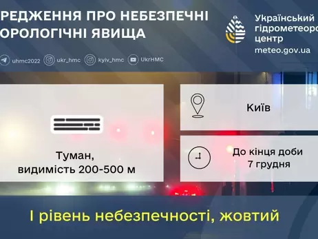  Мешканців Києва попередили про сильний туман на дорогах 