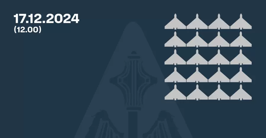 Росія атакувала Україну 31 БпЛА, сили ППО збили 20 дронів