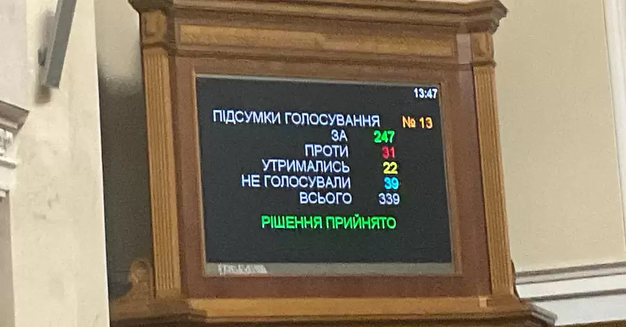 Рада ухвалила законопроєкт про множинне громадянство у першому читанні