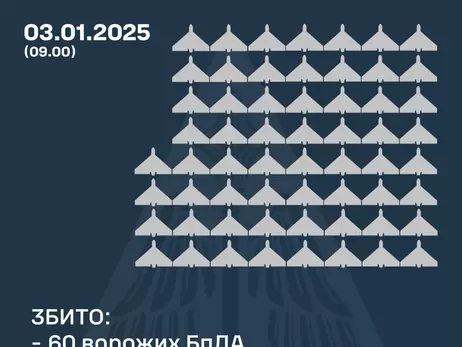 Росія атакувала 93 дронами, сили ППО збили 60