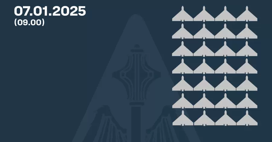 Росія атакувала 38 дронами, сили ППО збили 28