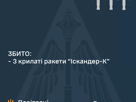 Росіяни атакували Кривий Ріг 