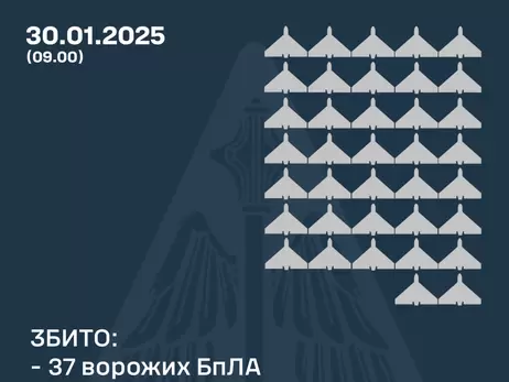 Росіяни вночі атакували 81 дроном, постраждали 4 області