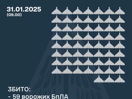 Россияне атаковали Украину 102 дронами, пострадали три региона