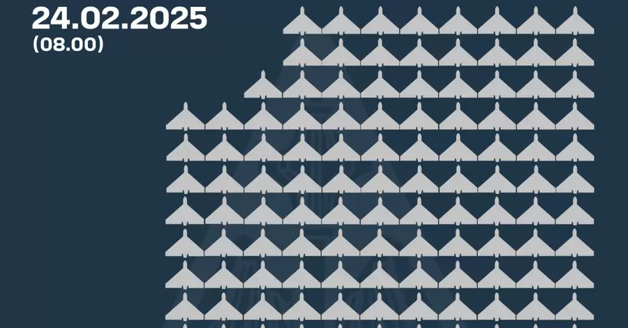 Росія атакувала 185 дронами, сили ППО збили 113 ворожих БпЛА