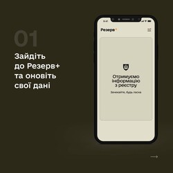 Покрокова інструкція, як згенерувати копію військового квитка у Резерв+. Фото: t.me/ministry_of_defense_ua